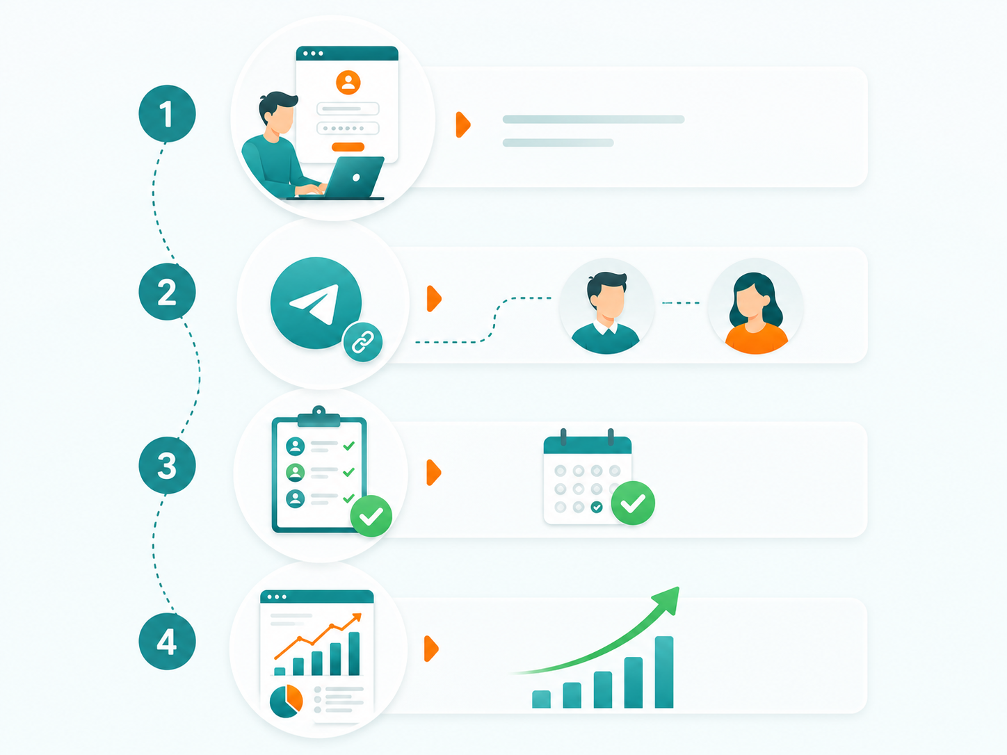 MentorMe'da onboarding va kundalik ish jarayoni